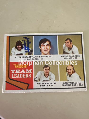 Dennis Ververgaert - Autographed Card - 1978-79 OPC Card