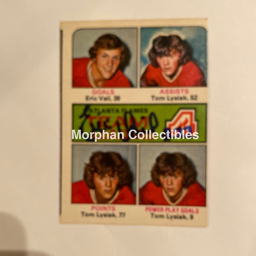 Eric Vail - Autographed Card 1975-76 Opc Team Leaders