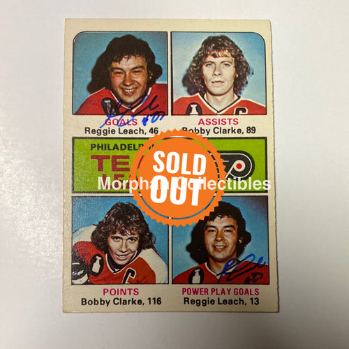 Reggie Leach Autographed Card - 1975/76 Team Leader Opc