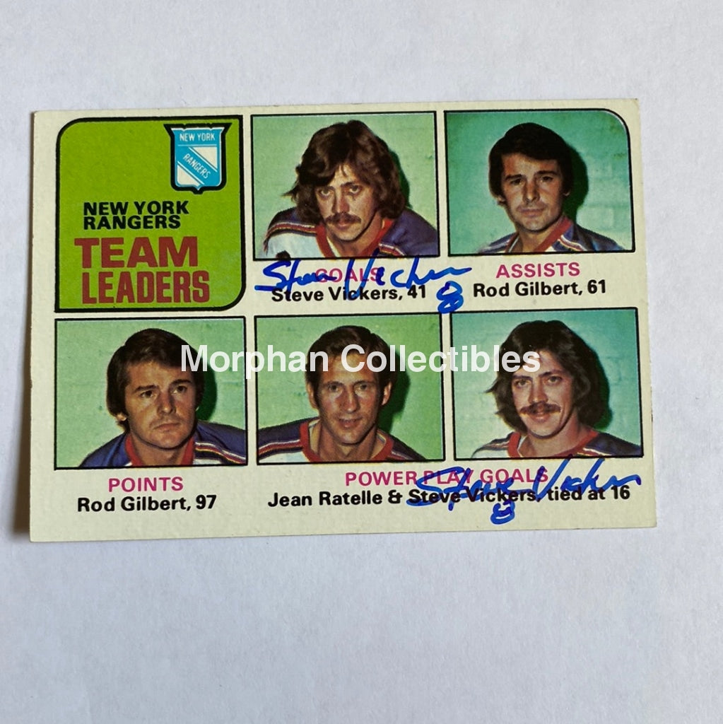 Steve Vickers - Autographed Card Topps 1975-76